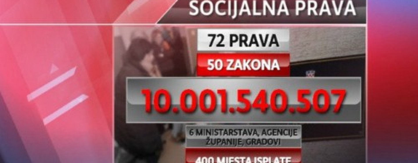 PREZENTACIJA SOCIJALNE SLIKE ZAGREBA