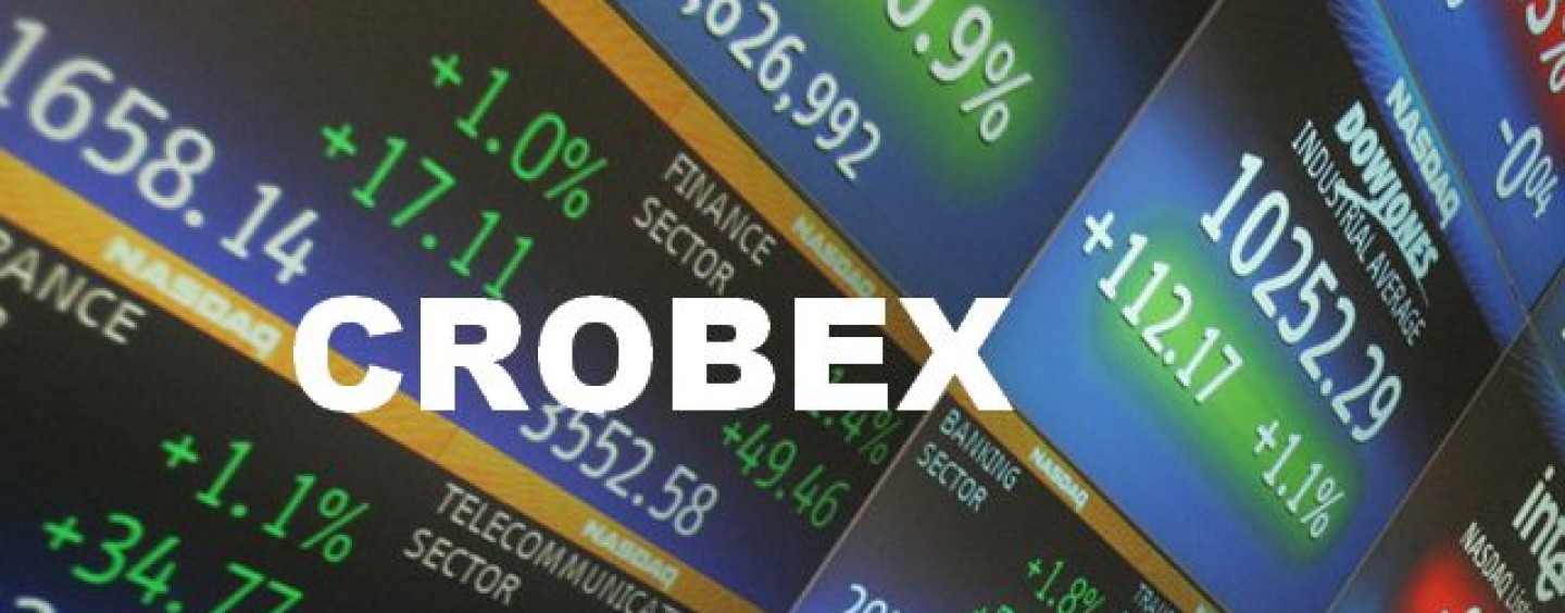 CROBEX NA NAJNIŽOJ RAZINI OD LIPNJA