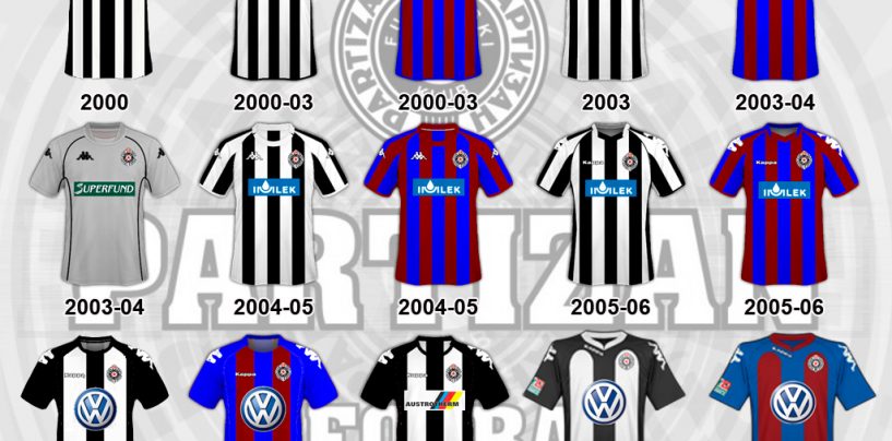 TUĐMAN NIJE BIO OSNIVAČ PARTIZANA