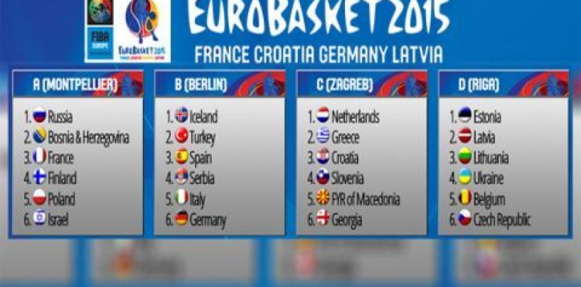 BANDIĆEVO PRIOPĆENJE  O EUROBASKETU