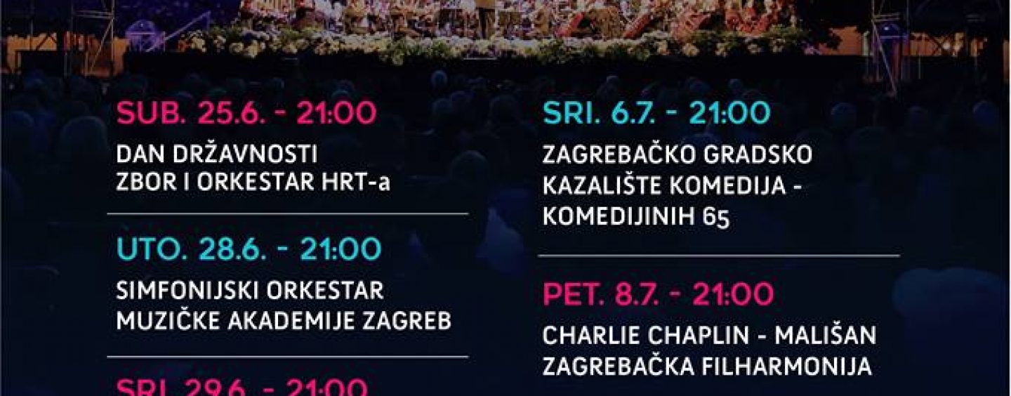 SINFONIJSKI PUHAČKI ORKESTAR NA TOMISLAVCU