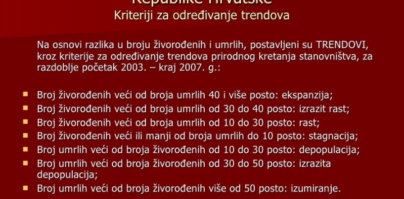 U BORBI PROTIV DEMOGRAFSKE KATASTROFE NE TREBA ZABORAVITI ISELJENIŠTVO