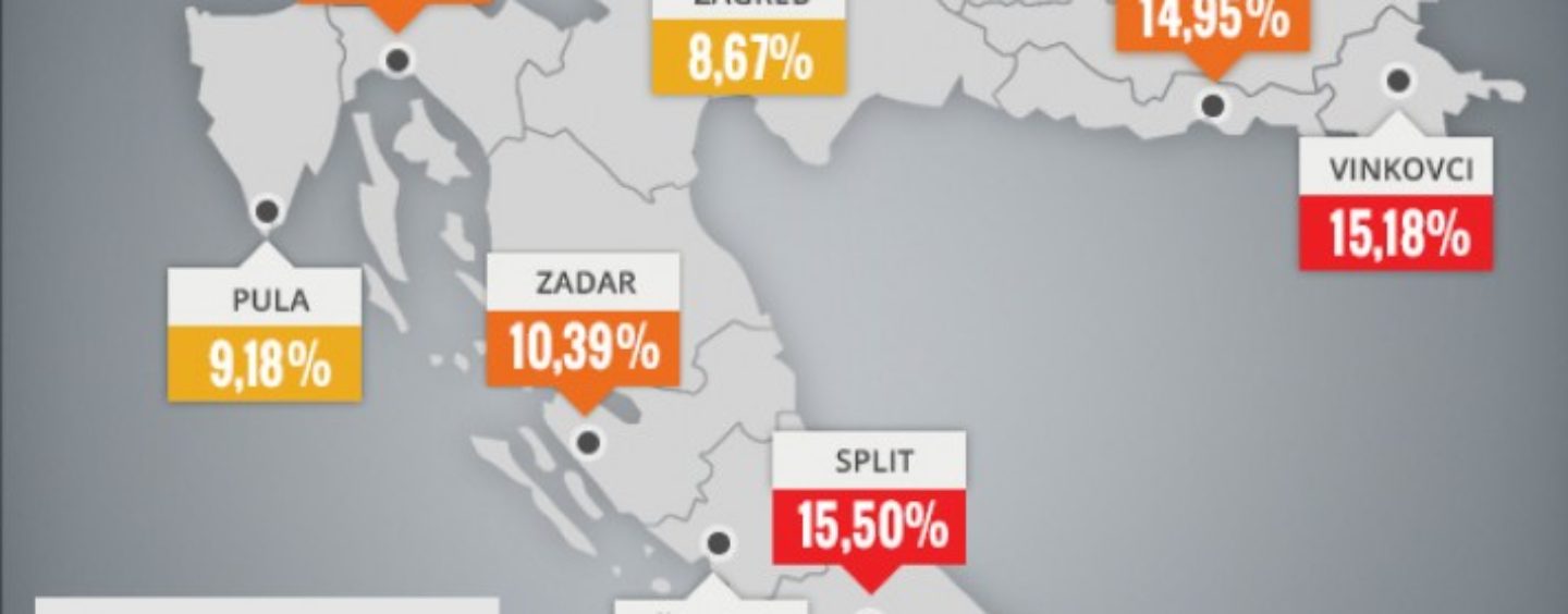 PROGRAM ZA NEZAPOSLENE BRANITELJE I GRAĐANE