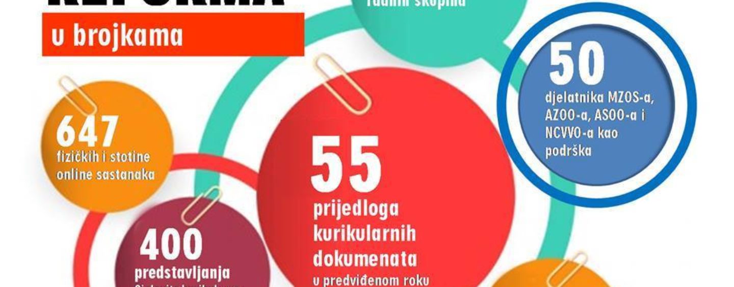 NE TREBA NAM AGROKOR U OBRAZOVANJU