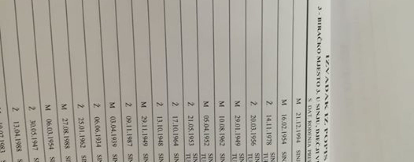 U SINJU NEKI NISU MOGLI GLASOVATI JER SU VEĆ BILI ZAOKRUŽENI