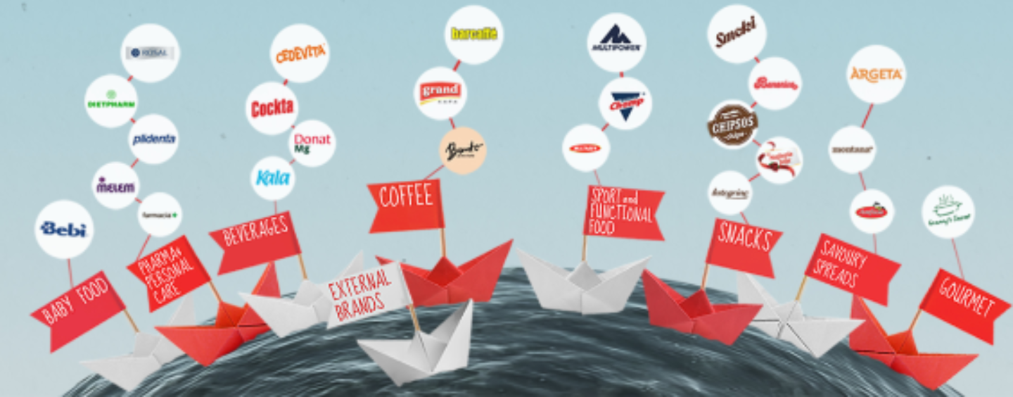 ATLANTIC GRUPA TRAŽI BUDUĆE KRUPNE RIBE