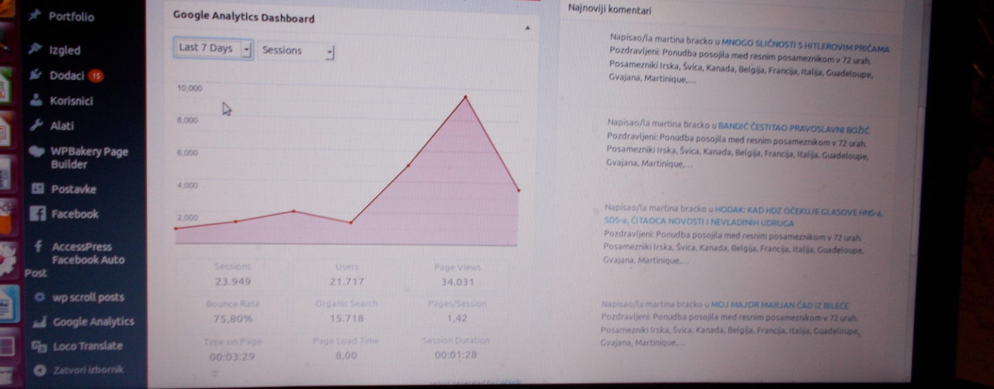 20 TISUĆA PREGLEDA U JEDNOM DANU