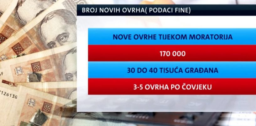 MORAJU LI SE OVRHE PRETVORITI U PLJAČKU?