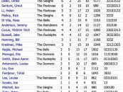 DINKO DEDIĆ MAJSTOR PINGAĆA